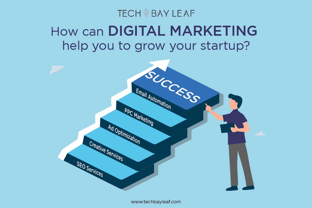 Best Digital Marketing Agency in panipat